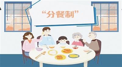《餐饮分餐制服务指南》国家标准解析